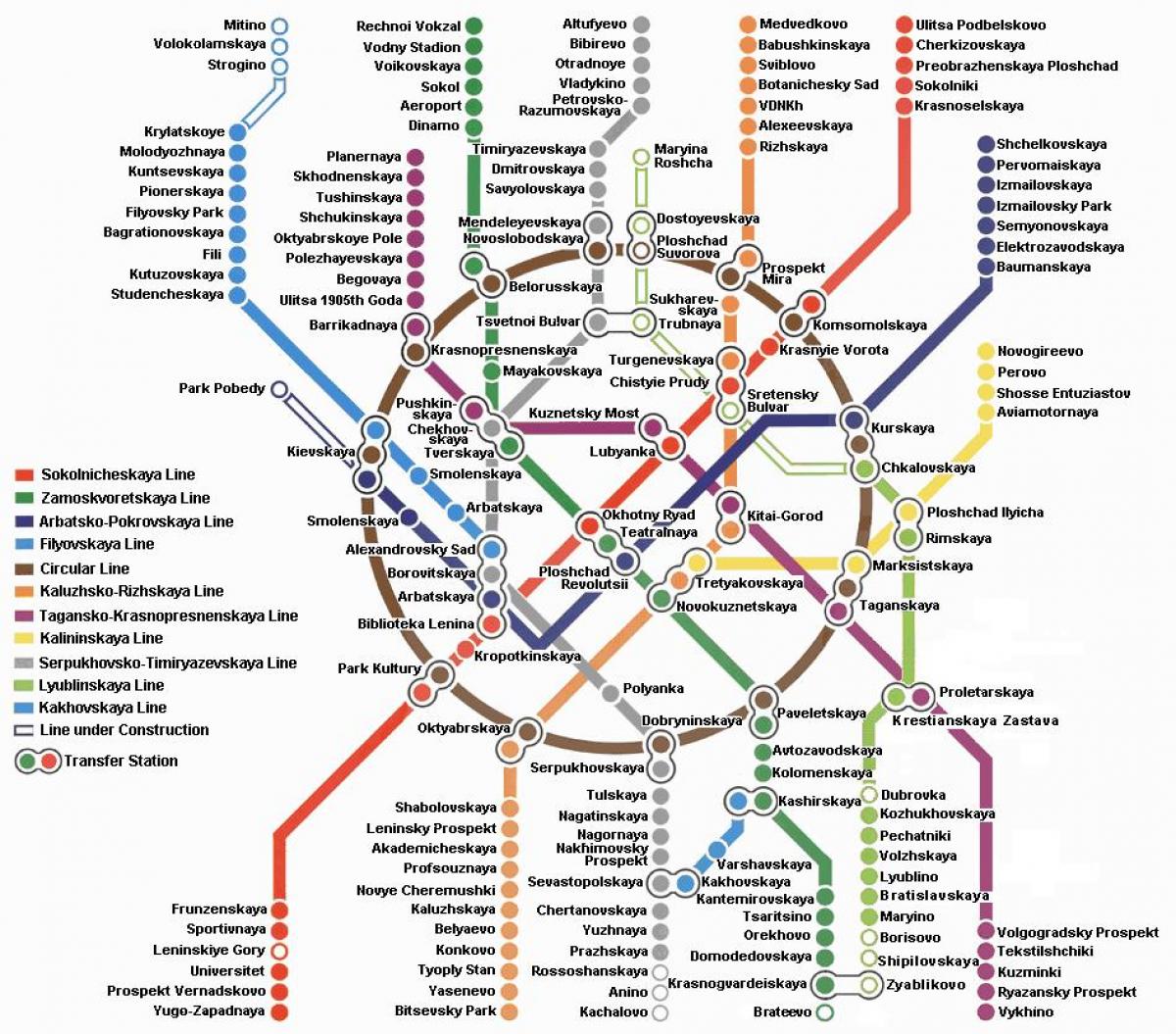 Մոսկվայի մետրոյի քարտեզ անգլերեն