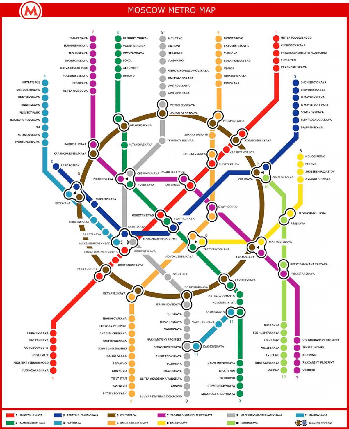 Մոսկվան քարտեզ մետրոյի Ռուսաստանում
